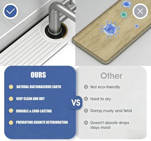 Diatomite Kitchen Faucet Mat – Quick Drying Stone Sink Tray & Splash Guard, Super Absorbent Moisture-Proof Sink Pad for Kitchen Counter Accessories(23.6" x 3.9") - size: 23.6" x 3.9"
