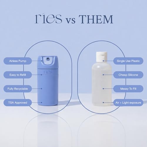 RIES Essential Refillable Toiletry Travel Bottles Airless Pump Set | TSA Approved, Leak Proof Airless Pump, BPA Free Recycled Plastic, 5 Piece Blue Color Set, Dishwasher Safe - color: Runaway Blue