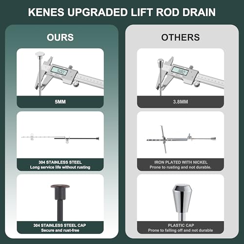 KENES Oil Rubbed Bronze Bathroom Sink Drain Assembly with Lift Rod, Bathroom Sink Drain with Overflow, Lavatory Pop Up Drain Stopper for Bathroom Vanity Sink, LJ-P701-8 - color: Oil-rubbed Bronze, size: Small Pop up Cap (With Overflow)