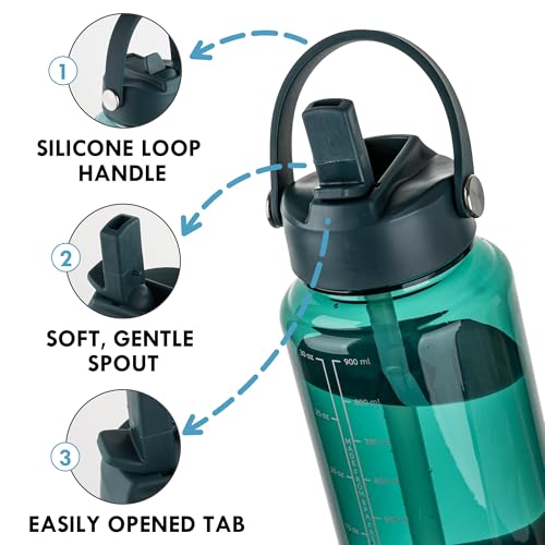 OLDLEY 32oz Water Bottle with Straw,Leakproof Tritan Clear Bottle with Marked Bottle and Carry Handle, BPA-Free Wide Mouth Reusable Sports Water Bottle for Gym,Hiking, Camping, Travel, Workout,Lagoon - color: Lagoon