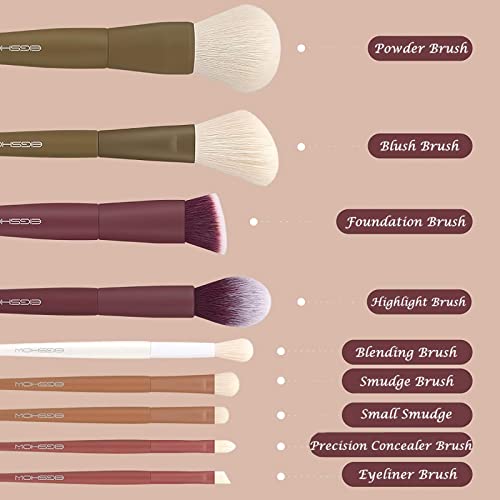 Makeup Brushes, EIGSHOW 5 Colors Essential Kabuki Makeup Brush Set with Ultra Soft Synthetic Fibers for Powder Blush Concealers Contouring Highlighting - color: 5 Color