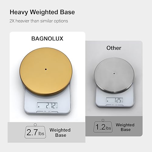 BAGNOLUX Bathroom Toilet Paper Holder Stand with Reserve, SUS304 Stainless Steel Rustproof Pedestal Tissue Roll Holder Heavy Duty (Brushed Brass) - color: Brushed Brass