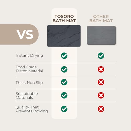 TOSORO - Stone Bath Mat Diatomaceous Earth Shower Mat Non-Slip Super Absorbent Diatomite Stone Bath Mats for Bathroom Floor Quick Drying Natural Easy to Clean (23.5 x 15) - Graphite, 2pcs - color: Marble Graphite, size: Pack of 2