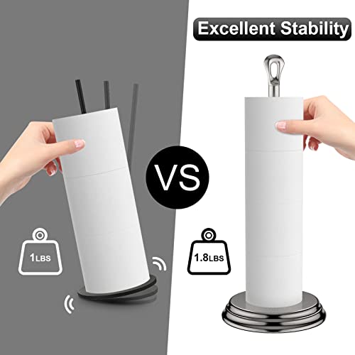 KASUNTO Toilet Paper Holder with Rustproof, Metal Free Standing Toilet Paper Stand Storage for Bathroom, Tissue Paper Roll Holder for Bathroom Accessories (Brushed Nickel) - color: B-brushed Nickel