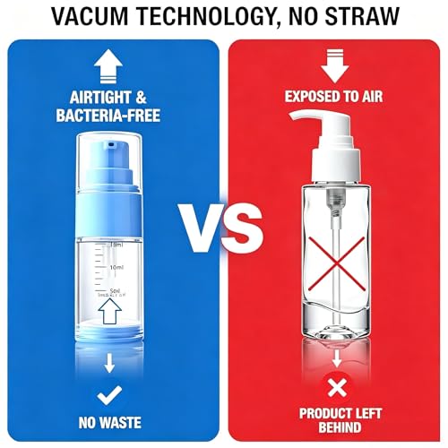 0.7oz/20ml Travel Airless Pump Bottles, 5 Pack Refillable Vacuum Cosmetic Containers with Clear Organizer Case & Labels, Small Lotion Dispenser Bottles for Skincare, Toiletries & Cosmetics - color: Blue, size: 0.7oz/20ml