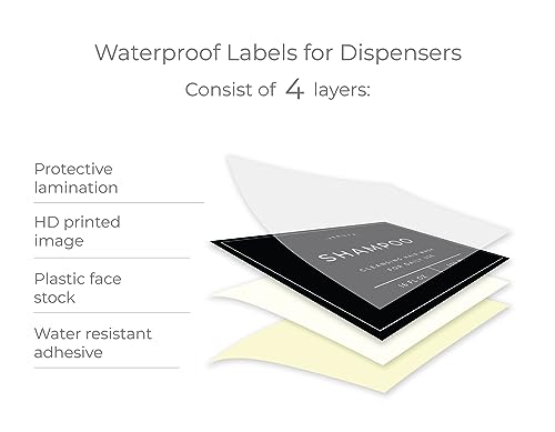 Verute Waterproof Labels for Amber Glass Soap Dispenser and Plastic Bottles 3.15"x2.35" Peel & Stick - Kitchen, Bathroom & Shower Set - 24 Pieces (White) - color: White