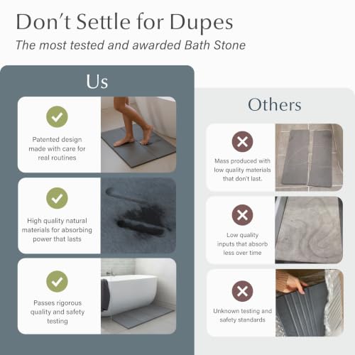 Dorai Home Stone Bath Mat for Bathroom | Quick-Drying Diatomaceous Earth Shower Mat, Non-Slip Natural Stone Modern Bathroom Rugs, Customizable Design | Slate, Large - 32.1" x 22.8" x 0.6" - color: Slate