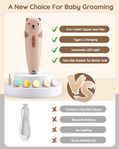 Lilian&Gema Baby Healthcare and Grooming Kit, 28-in-1 Rechargeable Nail Trimmer Electric Set, Dual Auto Light Baby Nail Care Kit, Portable Newborn Nursery Health Care Set for Infant Toddlers Boy Girl - color: Brown