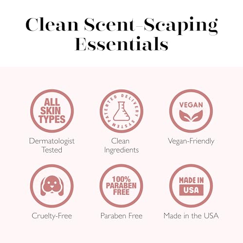 Spongelle Coconut Water Eco Collection Body Buffer Body Scrubber | Bath & Shower Loofah for Men & Women | Biodegradable, Cruelty-Free, Vegan, Dermatologist-Tested, Made in USA | 15+ uses