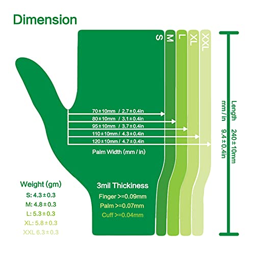 Dr.GreenPanda Clear Vinyl Disposable Gloves Food Safe Latex Free Powder Free for Cooking Cleaning Food Service GPVF or MPVF