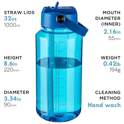 OLDLEY 32oz Water Bottle with Straw,Leakproof Tritan Clear Bottle with Marked Bottle and Carry Handle, BPA-Free Wide Mouth Reusable Sports Water Bottle for Gym,Hiking, Camping, Travel, Workout,Blue - color: Blue