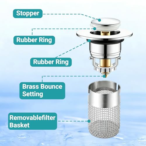 Bathroom Sink Drain Strainer, Pop-Up Sink Stopper Hair Catcher, Anti-Clog with Removable Stainless Steel Filter Basket, Universal for US Standard Drain Stopper Replacement (Silver, 2pcs)