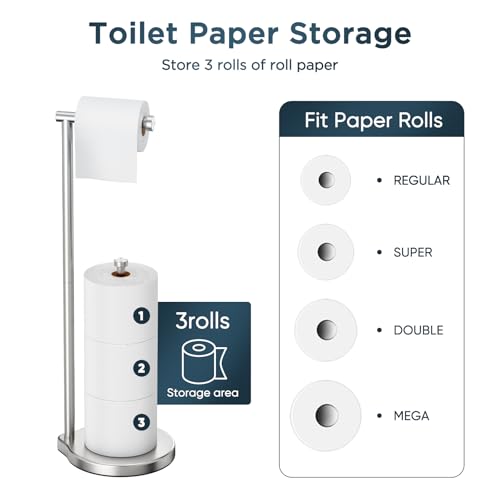 theaoo Heavy-Duty Toilet Paper Holder Stand – Modern Freestanding Bathroom Toilet Tissue Paper Roll Holder with Reserve & Storage, Stainless Steel (Silver, Free Standing) - color: Silver