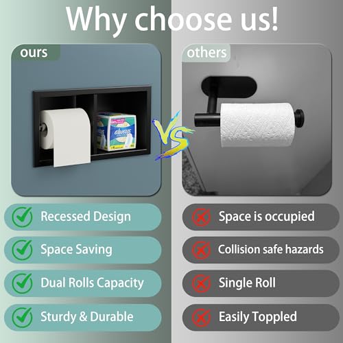 Neodrain Matte Black Dual Roll Recessed Toilet Paper Holder,for Standard/Mega Roll - color: Matte Black