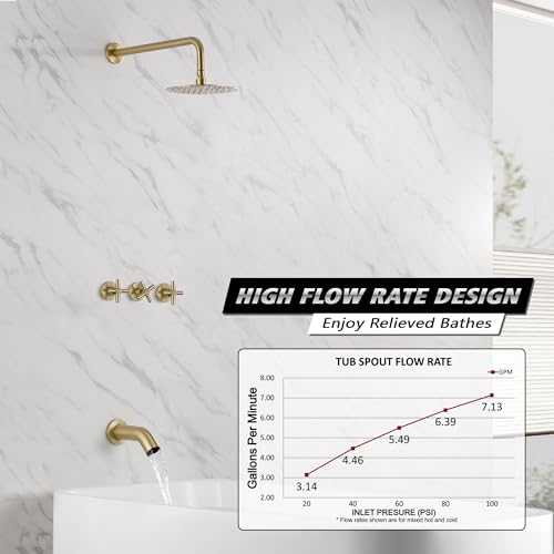 SUMERAIN 3 Handle Tub Shower Faucet Set Brushed Gold | High Pressure Waterfall Tub Spout, 3-Cross Handles, Wall Mounted, 8 Inches Rain Shower Head, Brass Rough in Valve - color: Brushed Gold