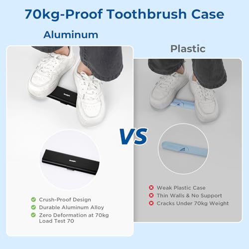 Wider Aluminum Toothbrush Travel Case, Portable Travel Toothbrush Holder, Durable Manual Toothbrush Box Container for Traveling, Bathroom, Camping, Business Trip, Black - color: Black, size: 1 Pack (Large)