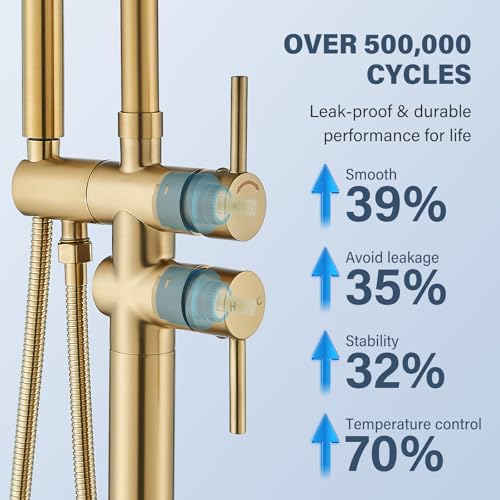 Freestanding Bathtub Faucet Floor Mount Tub Filler Brushed Gold High Flow Shower Faucets with Handheld Shower Mixer Taps Swivel Spout for Bathroom