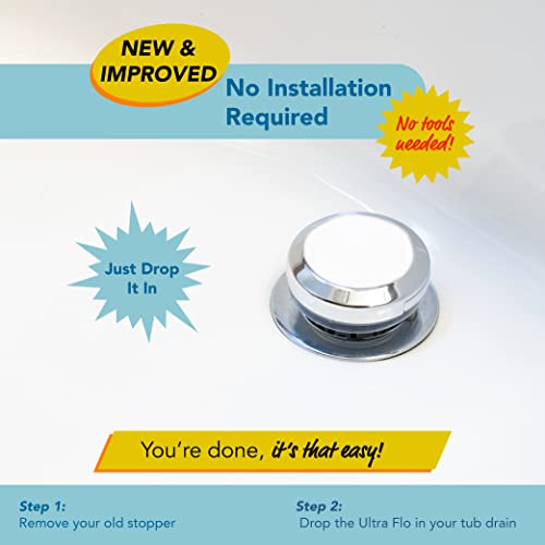 Drain Buddy Ultra Flo- 2 in 1 Bathroom Sink Stopper & Hair Catcher W/Patented Pull Clean Technology! | Fits 1.25” Sink Drains, Clog Preventing | Chrome Plastic Cap - color: Chrome - Plastic Cap
