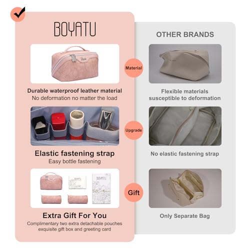 BOYATU Travel Makeup Bags Cosmetic Organizer Bag: 3-Set Large Capacity Make up Bag - PU Leather Toiletry Bags for Women - Wide Open Portable Pouch with Divider & Handle (01-Z-Pink) - color: 01-Z-Pink