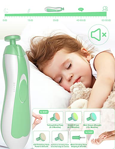 Baby Healthcare and Grooming Kit, 24 in 1 Baby Electric Nail Trimmer Set Newborn Nursery Health Care Set for Newborn Infant Toddlers Baby Boys Girls Kids (0-3 Years+) (Green) - color: Green