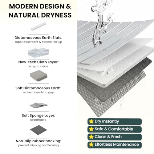 MophonicHome Foldable Stone Bath Mat - Diatomaceous Earth Shower Mat, Non-Slip Quick-Dry Stone Bath Mats for Bathroom Floor, Super Absorbent, Compact Design, Easy to Clean, Light Grey (23.5 x 15) - color: Regular Light Gray