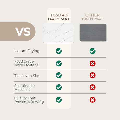 TOSORO - Stone Bath Mat Diatomaceous Earth Shower Mat Non-Slip Super Absorbent Diatomite Stone Bath Mats for Bathroom Floor Quick Drying Natural Easy to Clean (23.5 x 15) - Sandstone, 2pcs - color: Marble Sandstone, size: Pack of 2