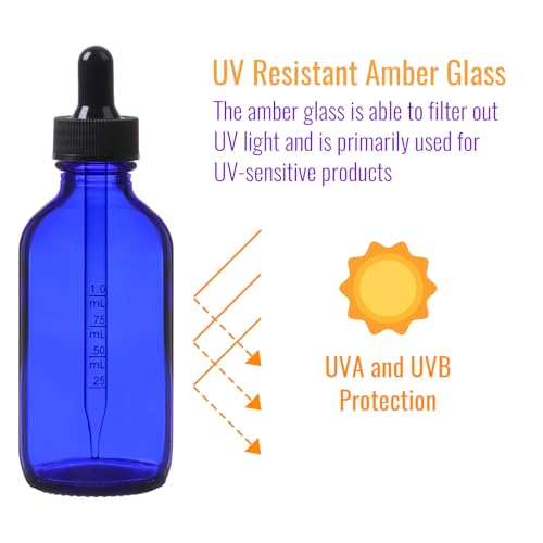 AuroTrends Glass Dropper Bottle 2 oz 24Pack, Blue Glass Tincture Bottles with Dropper, Funnel, Stickers, Plastic Graduated Pipette - color: Blue, size: 2fl.oz-24Pack