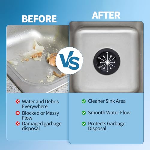 2 Pcs Garbage Disposal Splash Guard, Durable Rubber Material, 3.1-Inch Universal Fit for Splash Guard Sink Baffle Disposal Replacement Waste Food Disposal Part - color: 2PCS