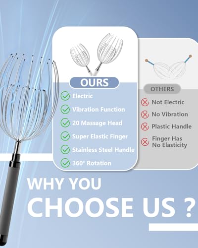 Winyoung Head Massager Scalp, Electric Scalp Massager with 20 Metal Fingers – Head Scratcher & Hair Massage Tool, Waterproof Head Massage for Stress Relief, Stocking Stuffers Gift for Women & Men - color: Gunmetal Gray