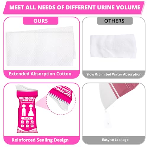 Disposable Urine Bag for Travel - 900ML Portable Pee Bags for Women Men 8/12/20/24/28 PCS Emergency Vomit Bags Urinal Toilet for Car Camping, Road Trip,Traffic Jam, Pregnant, Kid, Patient - color: Fuchsia, size: 9.1"x5.4"x3.8"(24-Pack)