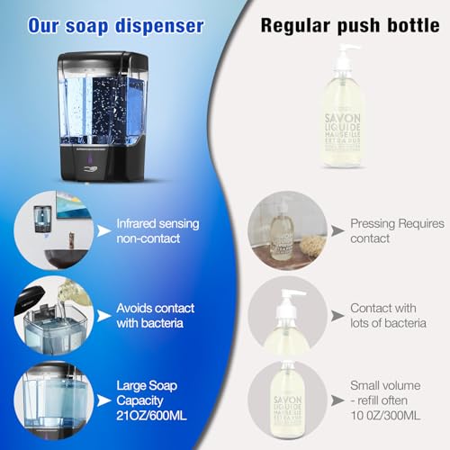 2 Pack Automatic Soap Dispenser Touchless,600 ml / 20 oz Commercial Hand Soap Dispenser,Wall Mount Hand sanitizer Dispenser for Bathroom Offices Home Kitchen Hotel（Black） - color: Black