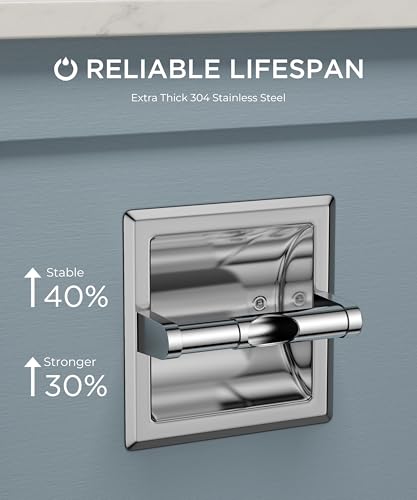 FORIOUS Recessed Toilet Paper Holder, Stainless Steel Durable Tissue Roll Holder Wall Mount for Bathroom Space Saving Design with Mounting Bracket, Wall Toilet Paper Dispenser Insert, Chrome - color: Chrome