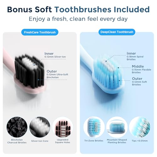 Aluminum Toothbrush Travel Case with 2 Soft Bristle Toothbrushes, Portable Complete Toothbrush Travel Kit, Toothbrush Holder for Bathroom, Camping, Business Trip - color: Fresh & Clean Toothbrush, size: 1 Pack (Standard)