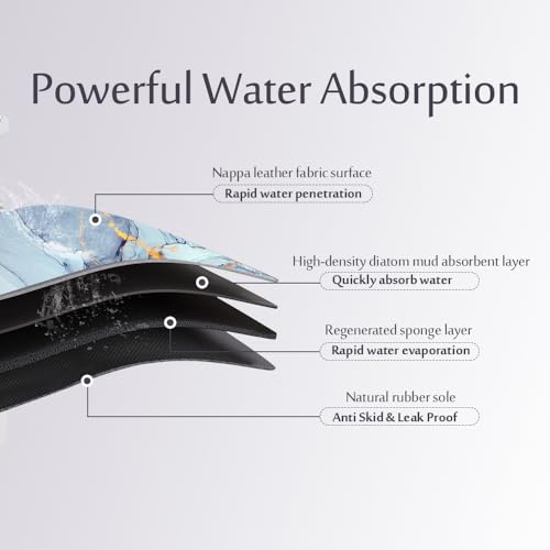 EMMTEEY Blue Marble Bath Rug for Bathroom Non Slip Bathroom Rugs Sets 3 Piece Toilet Rug with U Shaped Bath Mat Water Absorbent Low Pile Bath Mat Quick Drying Mat Shower Rugs for Bathroo - color: Blue
