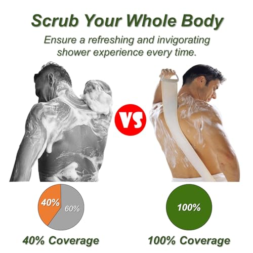 Natural Loofah Sponge, Exfoliating Body Scrubber for Men Women, Loofah with Handle, Exfoliating Back Scrubber for Shower Set, Deeply Clean & Invigorate Your Skin (2 pcs in Box) - style: 2 Count Natural Loofah in 1 Style
