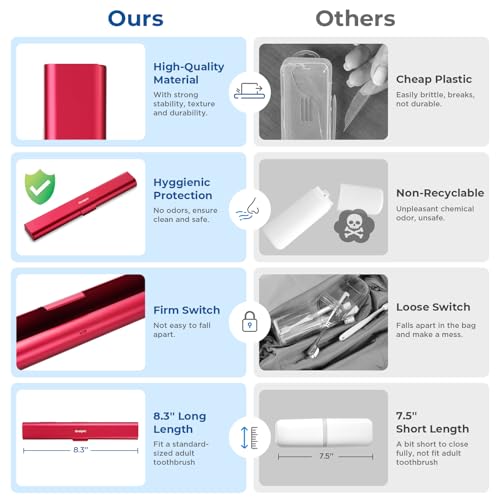 Aluminum Toothbrush Travel Case, Portable Travel Toothbrush Holder, Durable Manual Toothbrush Box Container for Traveling, Bathroom, Camping, Business Trip-Red - color: Red, size: 1 Pack (Standard)