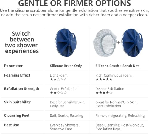 Silicone Body Scrubber and Scrub Net Set, BEAUTAIL 2 Pack for Rich Lather | Gentle Silicone Shower Scrubber or Firmer Exfoliating Bath Net, Deep Cleansing & Exfoliation, 1 Brush + 1 Net for Men & Women - color: Black+scrubnet 1pcs