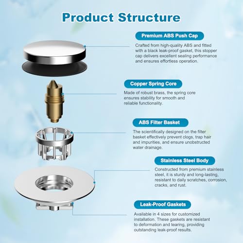 Hibbent 2 Pack 3 in 1 Metal Bathtub Drain Stopper, Universal Pop Up Tub Stopper with Removable Filter Basket, Anti-Clogging Bathtub Hair Catcher for 1.5''~2.4'' Drain, Brass Bullet Core, Silver - color: Silver Finish