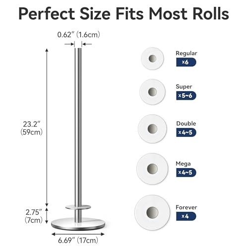 Brushed Nickel Toilet Paper Holder Stand for Spare Rolls Storage, Stainless Steel Freestanding Toilet Paper Holder with Shelf Hold 5 Paper Rolls - color: Brushed Nickel