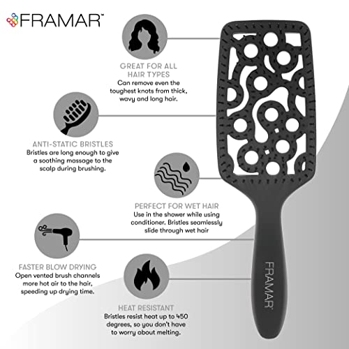 FRAMAR Professional Vented Hair Brush – Curved Hair Brush For Blow Drying, Wet Paddle Brush For Hair, Vent Brush For Blow Drying, Wet Hairbrush For Women – Heat Resistant - Black - color: Black