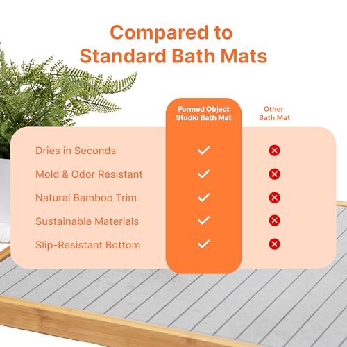 Stone Bath Mat with Bamboo Trim - Quick-Dry Diatomaceous Earth Shower Mat | Super Absorbent, Non-Slip, Minimalist Bathroom Floor Mat for Spa Style Décor, Bathroom, Kitchen, Entryway - Stone Grey