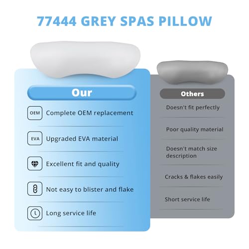 IWIWE 77444 1285201 Hot Tub Spa Head Rest Replacement Pillows Compatible with Hot Spring/Watkins/Hot Tub (2015-2019) Spa Neck Pillow Fits Hot Spot Relay Rhythm SX Tempo TX Head Rest For Hot Tub-4 Pack