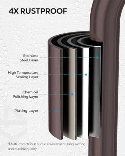 Nieifi Soap Dish Holder with 4 Hooks Stainless Steel Bronze Adhesive for Shower, Bathroom - color: Brown, size: 1 Pack