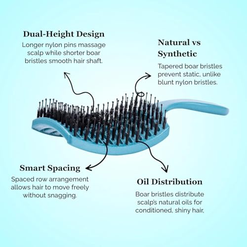 HAPPY HAIR BRUSH Happy Detangler Paddle Brush with Boar Bristles & Nylon Pins | Designed by Women to Detangle & Smooth Thick, Fine or Curly Hair | Pain-Free Slick Back Brush, Ultra Lightweight (Gold) - color: Gold
