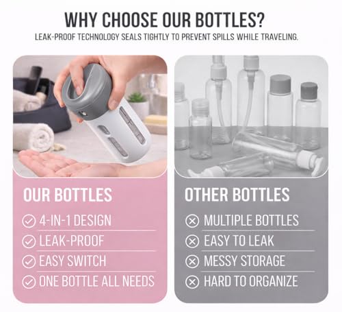 Travigo 4-in-1 Travel Dispenser Bottle, TSA Approved, Leak Proof, Four Reusable 1.4 oz. (40 mL) Toiletry Containers for Shampoo, Conditioner, Soap, Lotion, Skincare (Gray) - color: 1 Dispenser (Gray)