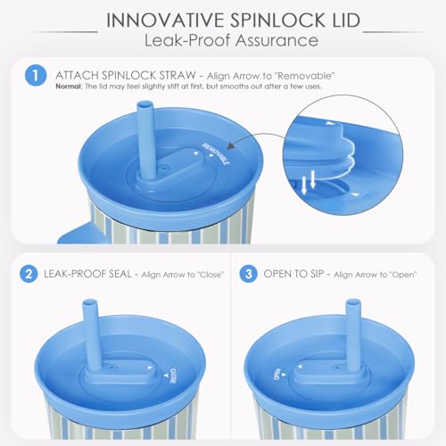 SANDJEST Stripe Stainless Steel Locking Lid Silicone Straw Tumbler with Handle 40oz, Insulated Stainless Steel Travel Cup for Women Girls Friends, Gift Idea for Birthday Summer Vacation (Blue Mint) - color: Blue Stripes