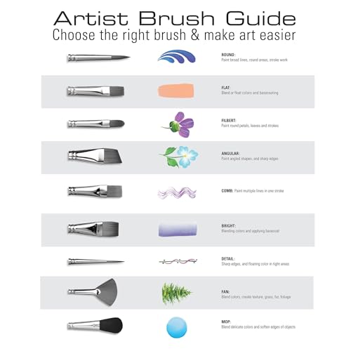 Royal Brush Camel Value Pack Brush Set, 3/Pkg