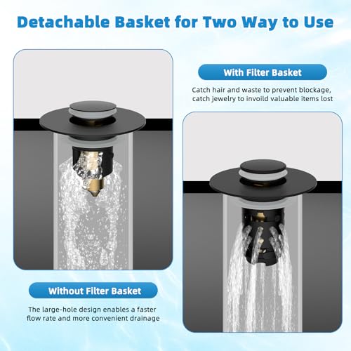 Universal Bathroom Sink Drain Stopper Hair Catcher, Matteblack | Upgraded with 2-Layer Detachable Filter Basket, 4 in 1 Pop Up Drain Strainer, Anti-Clog, Fit for 1.1''~2.36'' Sinks - color: Matteblack Finish