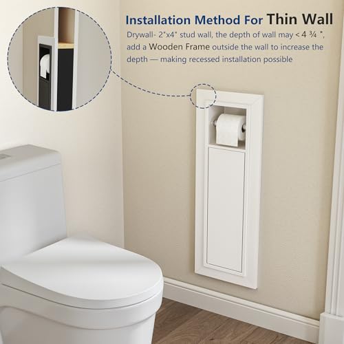 Neodrain Recessed Toilet Paper Holder, in Wall Toilet Paper Holder, 304 Stainless Steel Tissue Paper Holder with Dispense and Storage for Bathroom, White