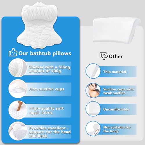 REEZEIVI Bath Pillows for Tub,Bath Pillow with 6 Non-Slip Suction Cups,Soft 4D Mesh Fabric,Bathtub Pillows for Tub Neck and Back Support,Extra Thick Luxury Bathtub Pillows,White - color: White